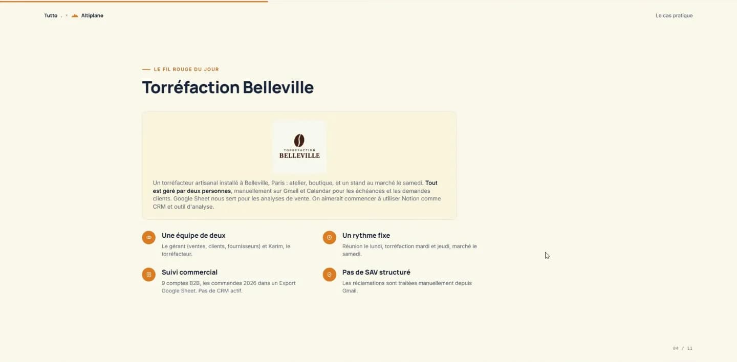 Le fil rouge du webinaire : Torréfaction Belleville, un torréfacteur artisanal parisien géré à deux.