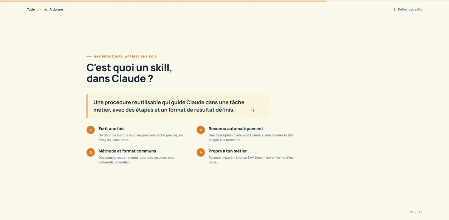 C'est quoi un skill ? Une procédure réutilisable qui guide Claude dans une tâche métier.